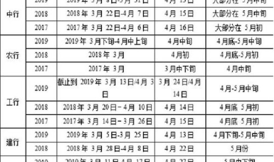 高考几天时间考完辽宁(辽宁高考考试时间)