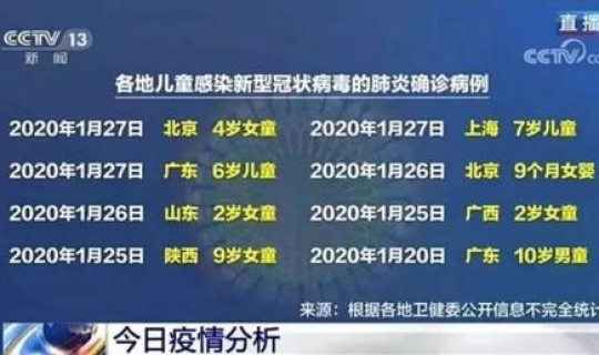 隔离天数最多的人 疫情最长隔离多少天