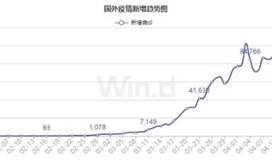 湖南疫情根源最新消息今天新增？中国疫情最新情况
