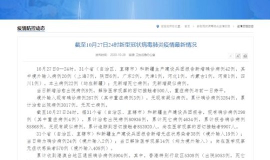 昨日新增本土病例22例，北京昨日新增确诊病例22例的具体情况是怎么样的