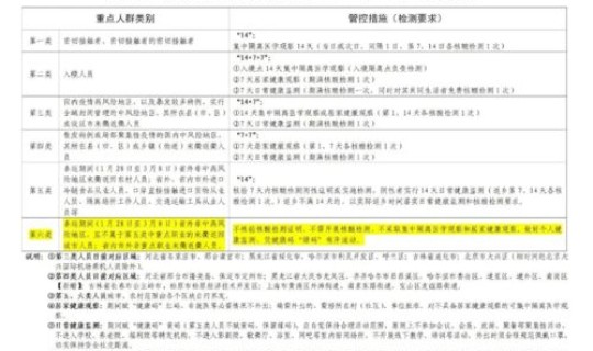 各地返乡隔离条件一样吗 外地返乡人员最新规定