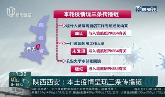 陕西疫情 隔离(陕西疫情会不会封省)