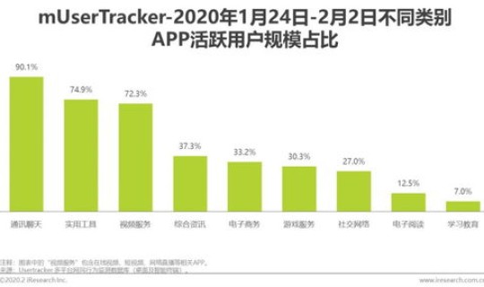 辽宁疫情最新数据统计公布？今年疫情最新消息