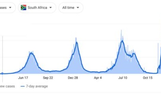 美国确诊多少,死亡多少，中国疫情病死率是多少
