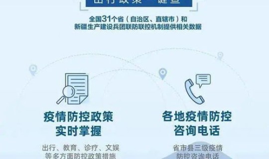 天津武清疫情防控措施有哪些内容，疫情防控注意事项