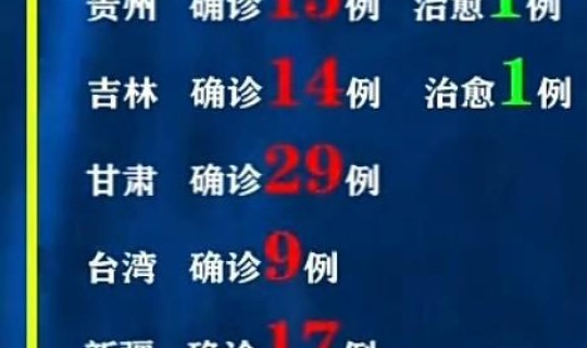 西安最新疫情报道数据？西安最近流行的病毒