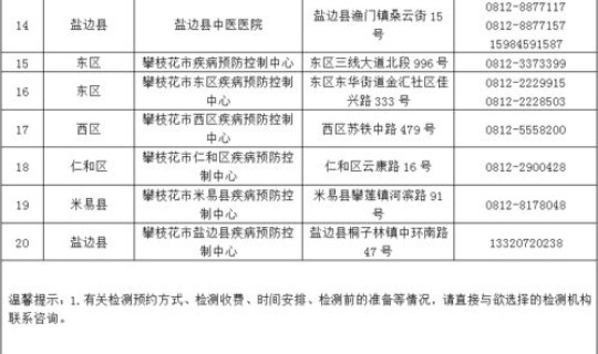 贵阳市核酸检测报告单查询，核酸检测是什么意思