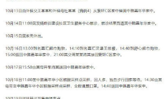 长沙最新确诊病例活动轨迹查询 长沙艾滋病最新统计