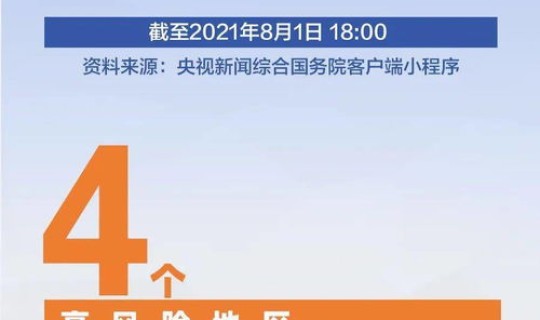 汕尾是中高风险区吗现在(高风险地区是什么意思)