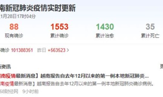 越南新增新冠肺炎病例，越南疫情最新报道