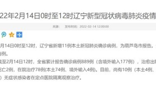 辽宁新增确诊病例详情查询?辽宁疾控中心最新官网 辽宁新增确诊病例详情查询?辽宁疾控中心最新官网