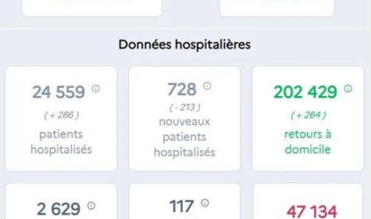 浙江疫情最新消息数据	，中国疫情最新数据