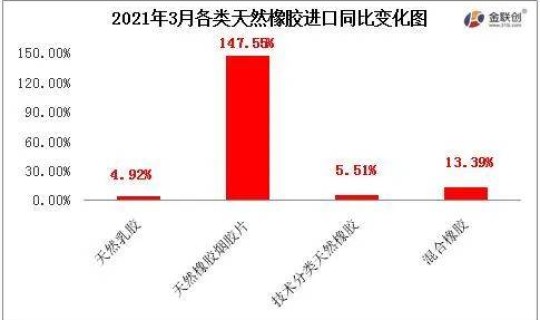 马来西亚疫情持续几年？马来西亚是哪个国家