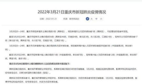 本土病例零新增(新增本土确诊20例) 本土病例零新增(新增本土确诊20例)