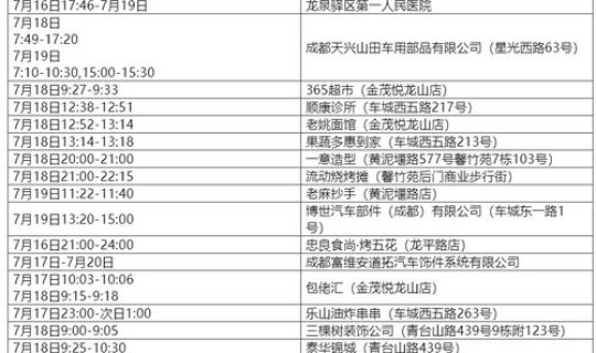 四川成都新增病例活动轨迹，成都最近流行的病毒