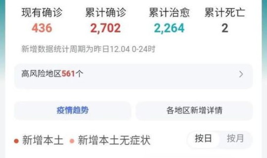 辽宁省最新疫情发布消息？辽宁省哪些地方有疫情