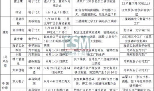 2021新一轮疫情 2021年疫情开始