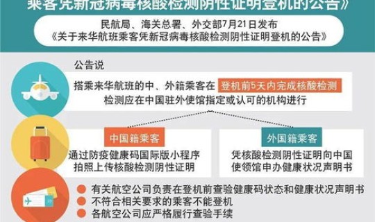 核酸检测记录一直显示检测中？核酸检测多少天能排除