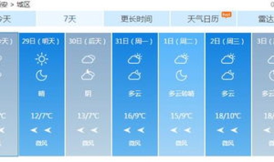 西安3天天气，西安未来3天天气预报