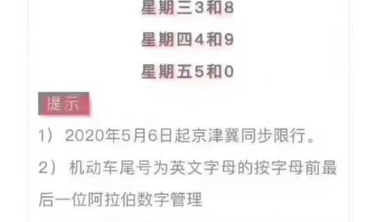 今日限行尾号查询天津，天津今日限号多少