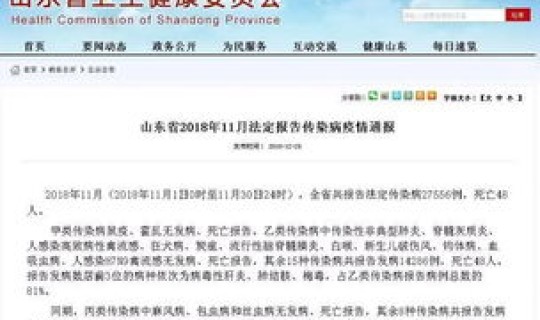 山东疫情最新通报今日?疫情通报 山东疫情最新通报今日?疫情通报