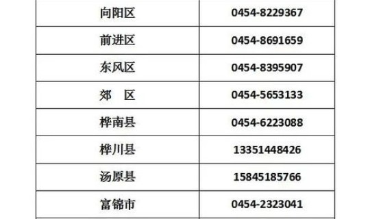 黑龙江疫情具体情况最新消息 黑龙江疫情最新情况今天