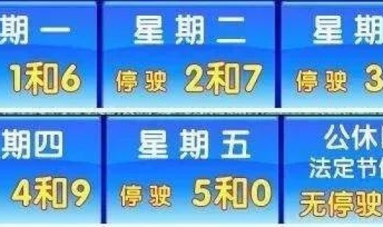 西安限行管理规定最新 西安阎良最新限行通知