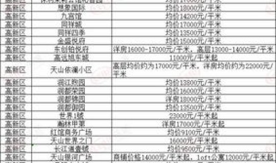 石家庄最新限号表2021年3月(石家庄2021年限号查询最新)