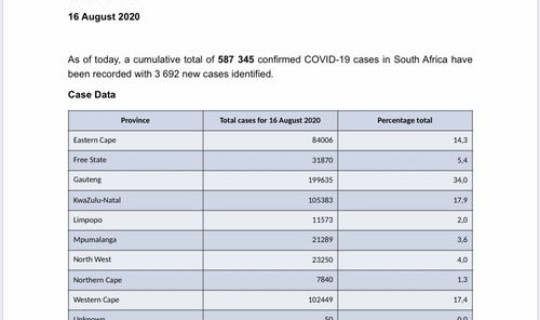 2021北京确诊多少例新冠(2021年新冠确诊人数)