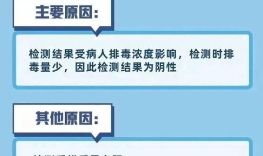 何时返乡需要核酸检测 核酸检测是抽血吗