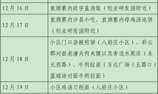 青岛本土确诊病例行动轨迹公布，青岛大学附属医院病例