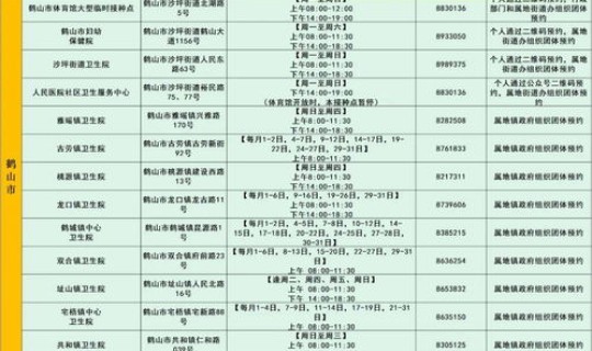 广州两区调为中风险(广州区调 频率) 广州两区调为中风险(广州区调 频率)