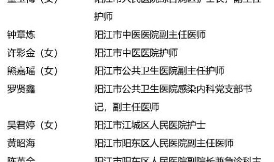 阳江疫情最新公布数据？广东阳江最近有疫情吗