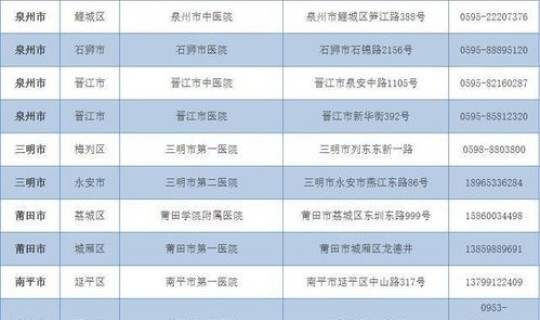 目前没有新冠的国家有哪些(哪一个国家没有新冠病毒)