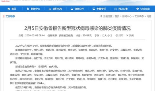 新增确诊40例？新增50例