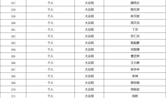 杭州六月适合去哪里玩	，杭州春节适合玩的地方