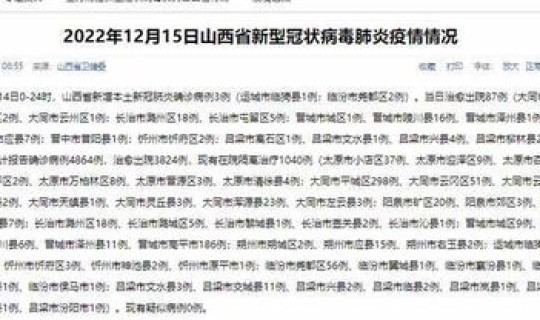 陕西疫情最新防疫规定文件 山西疫情 陕西疫情最新防疫规定文件 山西疫情