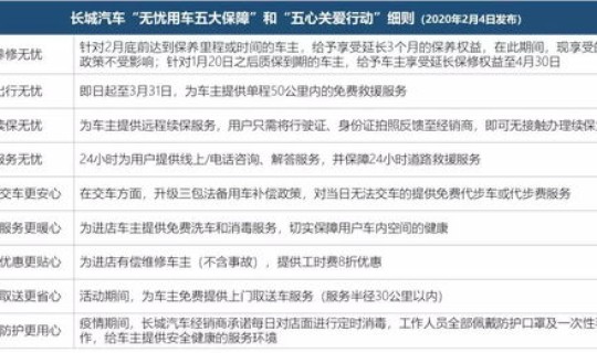 目前疫情重灾区的省份排名 目前中国疫情最新消息