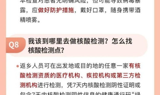 各地核酸检测政策查询最新(hiv核酸检测准确率)