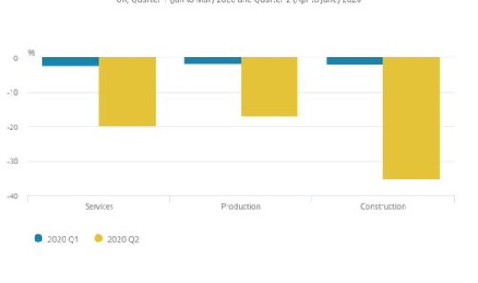 英国疫情变最新消息(英国公布脱欧最新消息)
