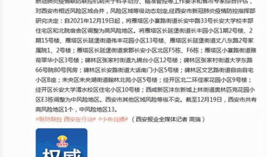 西安疫情通报，今日出入西安通知最新规定
