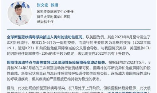 美国新冠病毒感染人数最新报告，新冠病毒的死亡率