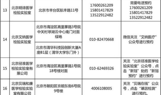 北京 核酸检测 时间 核酸检测