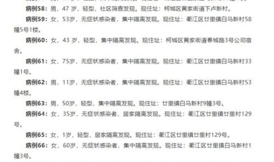 泉州疫情确诊最新消息通知(泉州今天最新疫情公布)