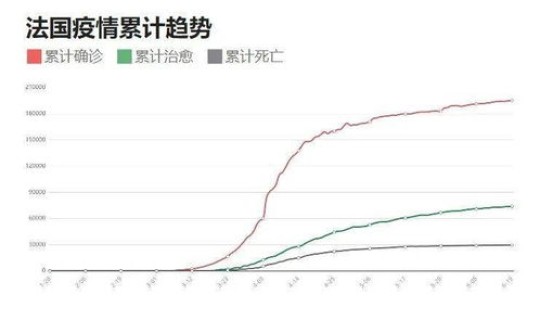 陕西最新新冠疫情最新消息数据	，今年新冠疫情最新消息