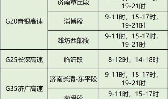 2021年清明节假期高速免费几天 2021法定节假日