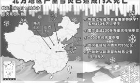 全国疫情死亡多少人了最新消息(疫情三年一共死亡多少) 全国疫情死亡多少人了最新消息(疫情三年一共死亡多少)
