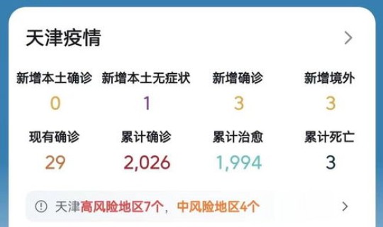 天津新增一例本土阳性，天津新增59例本土阳性