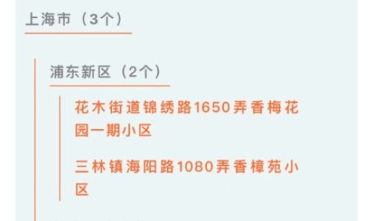 南京4地调整为中风险地区有哪些(南京中高风险地区名单)