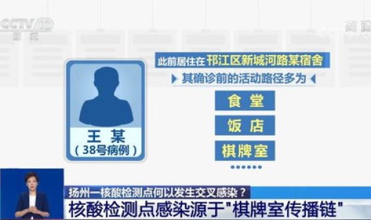 西安禁止聚集核酸检测(核酸检测怎么做)